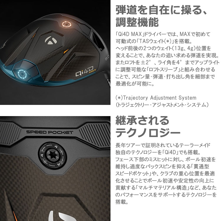 TaylorMade（テーラーメイド） (期間限定) Qi4D MAX ドライバー