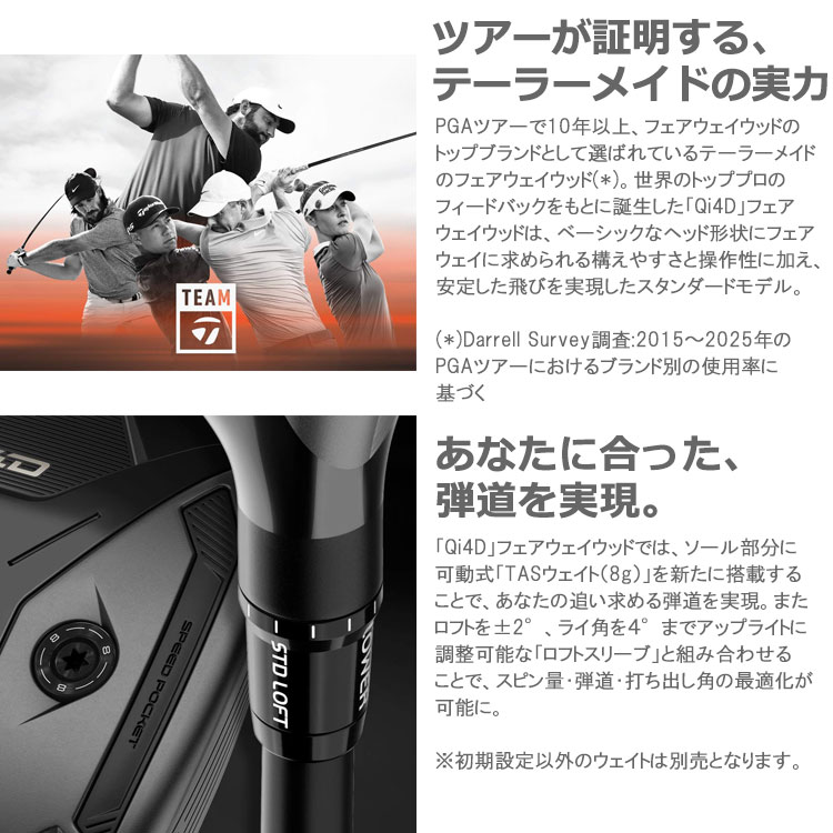 TaylorMade（テーラーメイド） (期間限定) Qi4D フェアウェイウッド