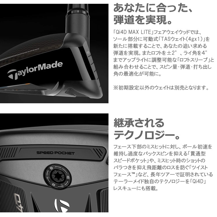 期間限定) テーラーメイド Qi4D レスキュー TaylorMade 2026モデル