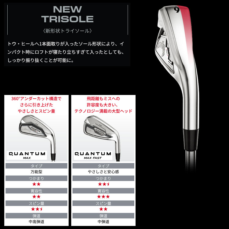 Callaway（キャロウェイ） (期間限定) クアンタム マックス ファスト