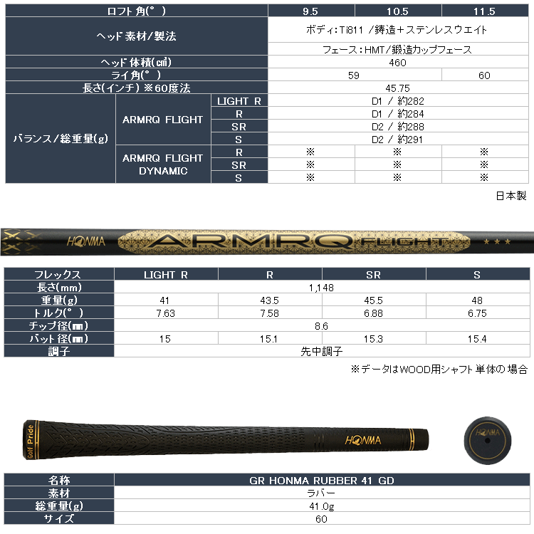 HONMA GOLF（本間ゴルフ） (期間限定*) ホンマ ゴルフ BERES 10 ベレス