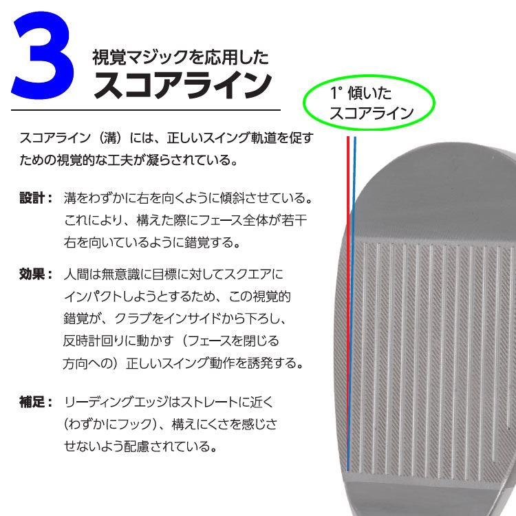Lynx（リンクス） 横田真一プロ監修 スライドソール マスター ウェッジ