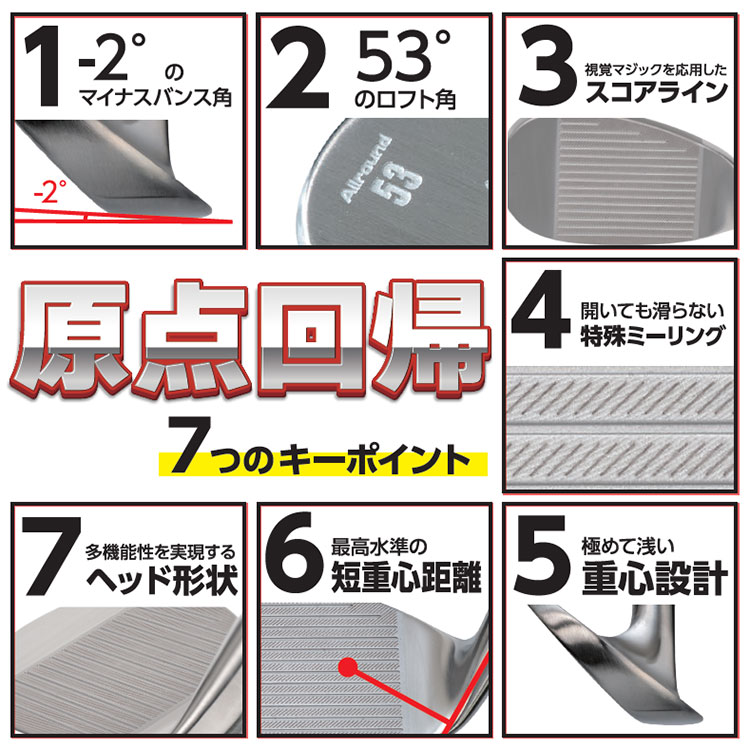 Lynx（リンクス） 【5月下旬入荷分】横田真一プロ監修 スライドソール