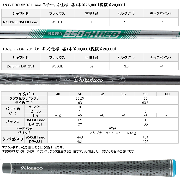 kasco（キャスコ） (期間限定) ドルフィン ウェッジ DW-125G