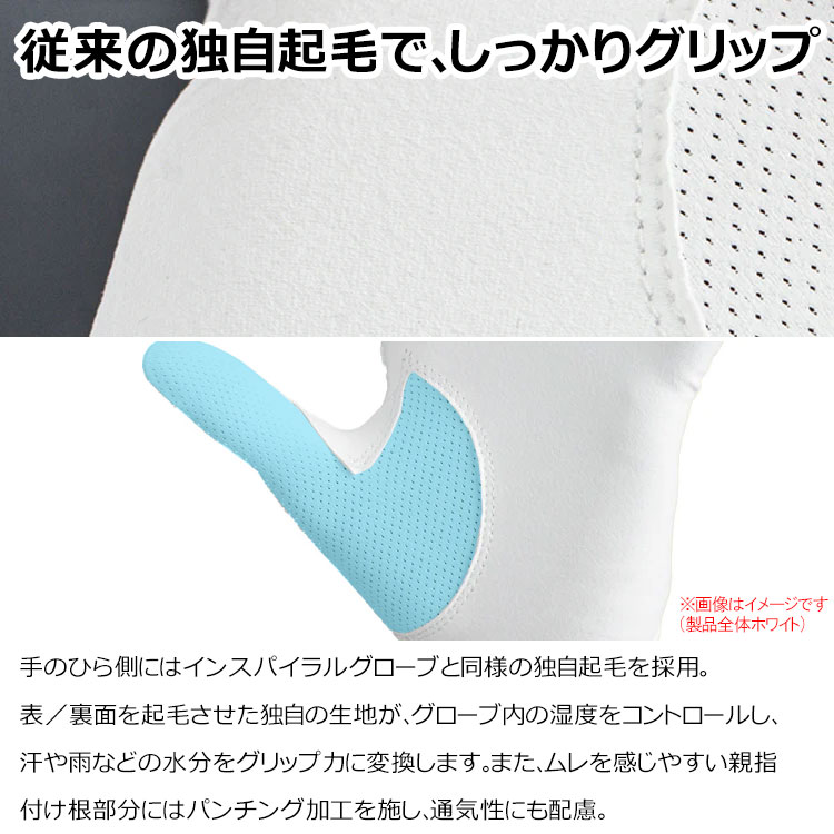 EON SPORTS（イオンスポーツ） (メール便送料無料) ゼロフィット イン