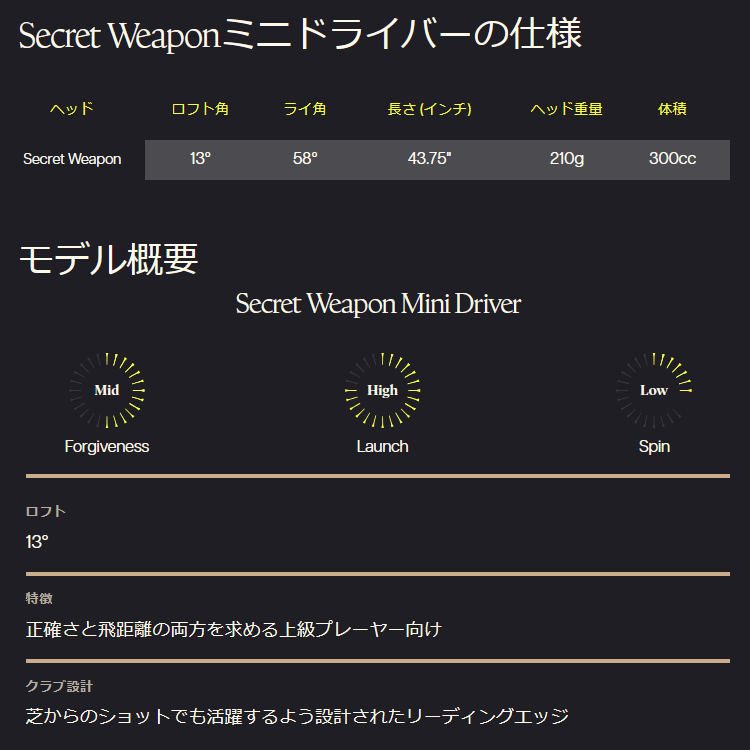 PXG (期間限定) PXG Secret Weapon MINI シークレットウェポン ミニ