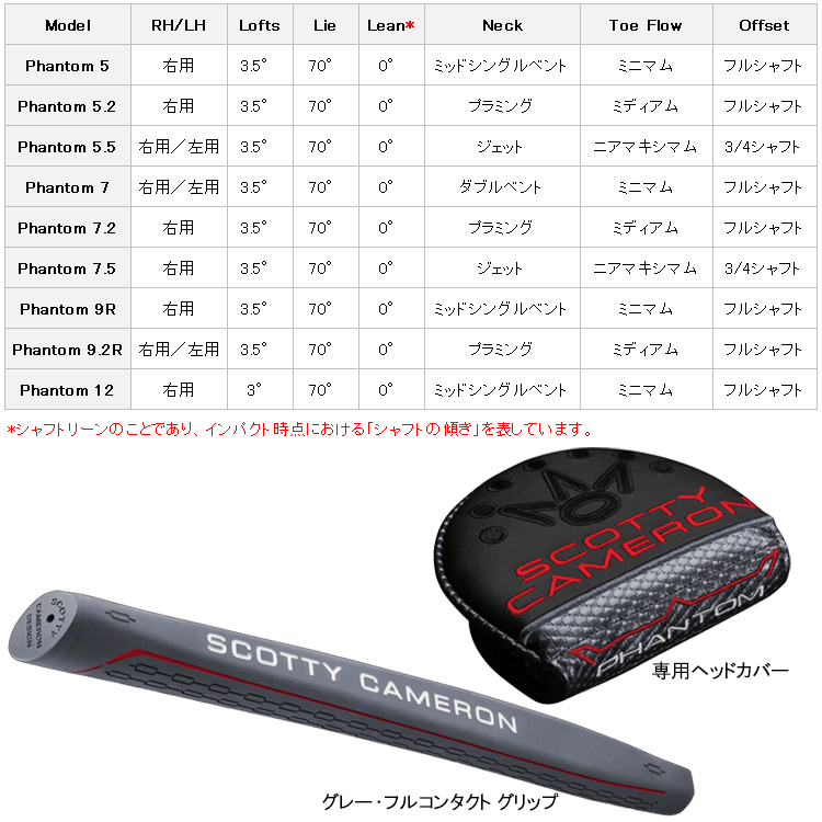 SCOTTY CAMERON タイトリスト スコッティキャメロン ファントム 12