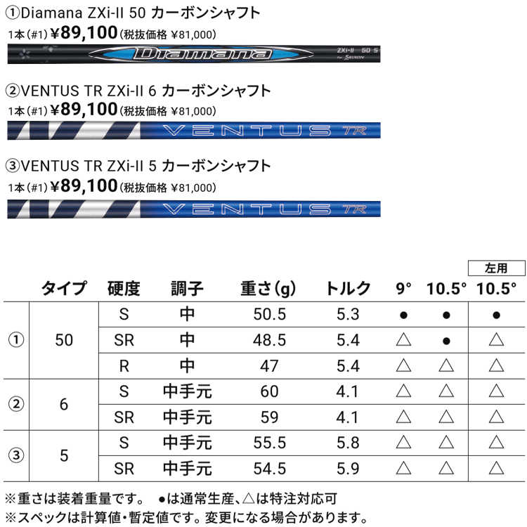 SRIXON (期間限定) ダンロップ スリクソン ZXi RKT MAX ドライバー