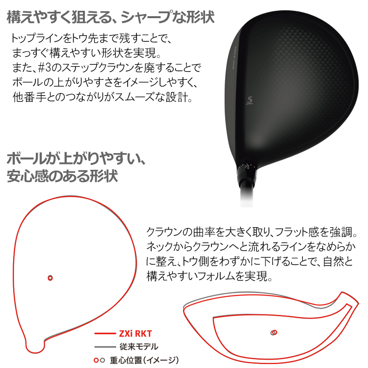 SRIXON (期間限定) ダンロップ スリクソン ZXi RKT フェアウェイウッド