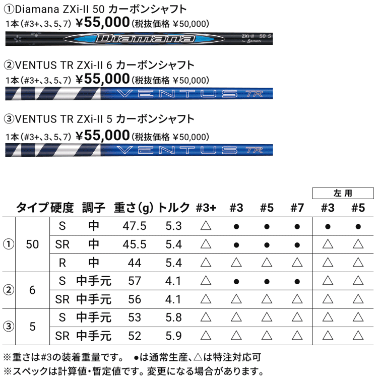 SRIXON (期間限定) ダンロップ スリクソン ZXi RKT フェアウェイウッド