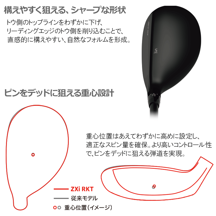 SRIXON (期間限定) ダンロップ スリクソン ZXi RKT ハイブリッド