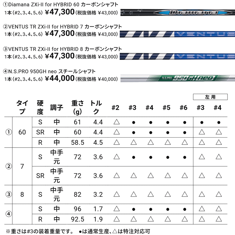 SRIXON (期間限定) ダンロップ スリクソン ZXi RKT ハイブリッド