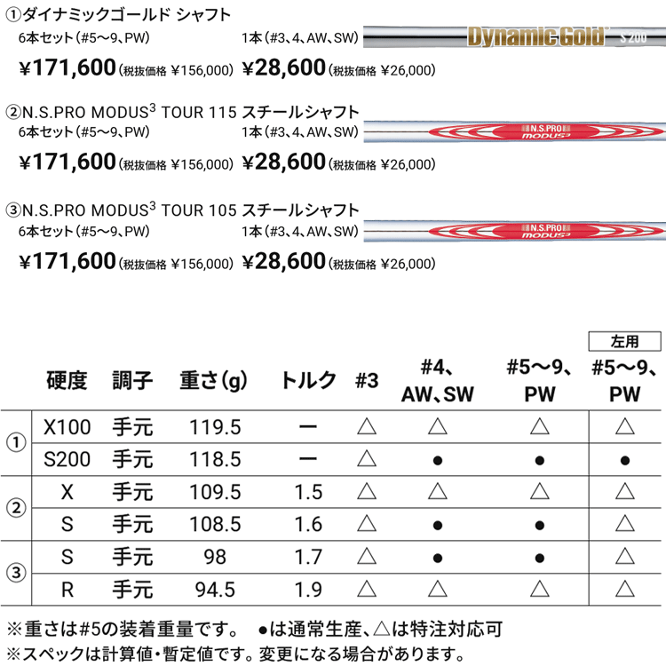 SRIXON (期間限定) ダンロップ スリクソン ZXi7 アイアン 6本セット