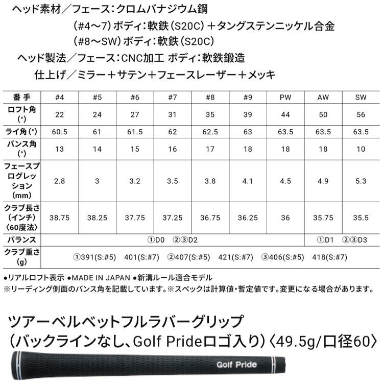 SRIXON (期間限定) ダンロップ スリクソン ZXi5 アイアン 単品 DUNLOP