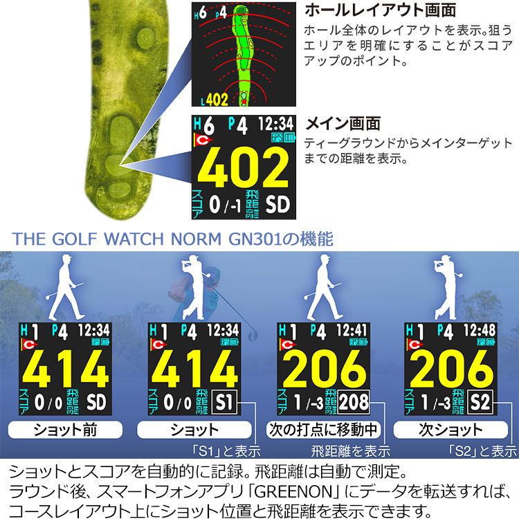GREENON（グリーンオン） 【期間限定】 ザ・ゴルフウォッチ ノルム 3