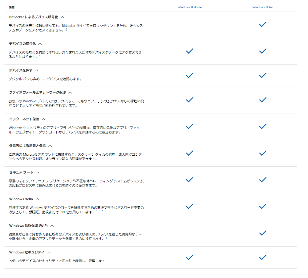 Microsoft Windows 11 Home 日本語版 ウィンドウズホーム マイクロソフト PCソフト 日本マイクロソフト HAJ-00094  :4549576190358:Gadget market ヤフー店 - 通販 - Yahoo!ショッピング