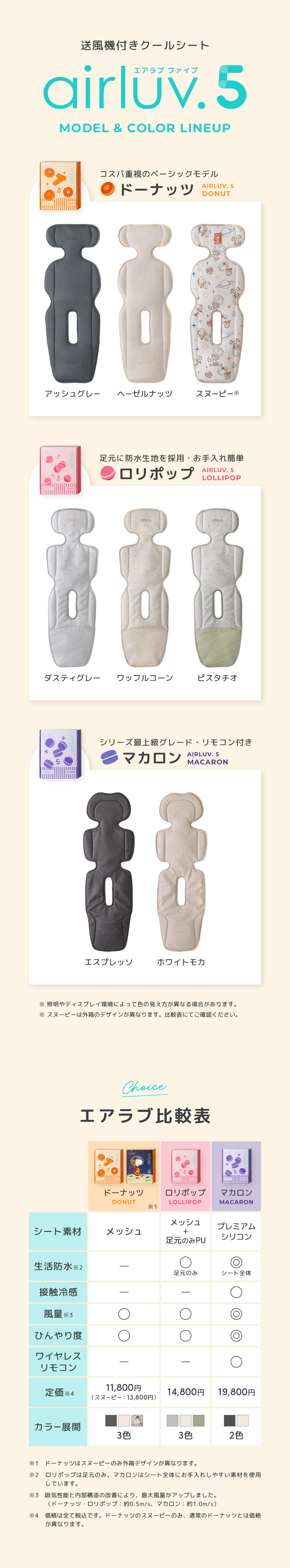 Poled Poled公式 エアラブ5 ドーナッツ(airluv5 donut) スヌーピー柄