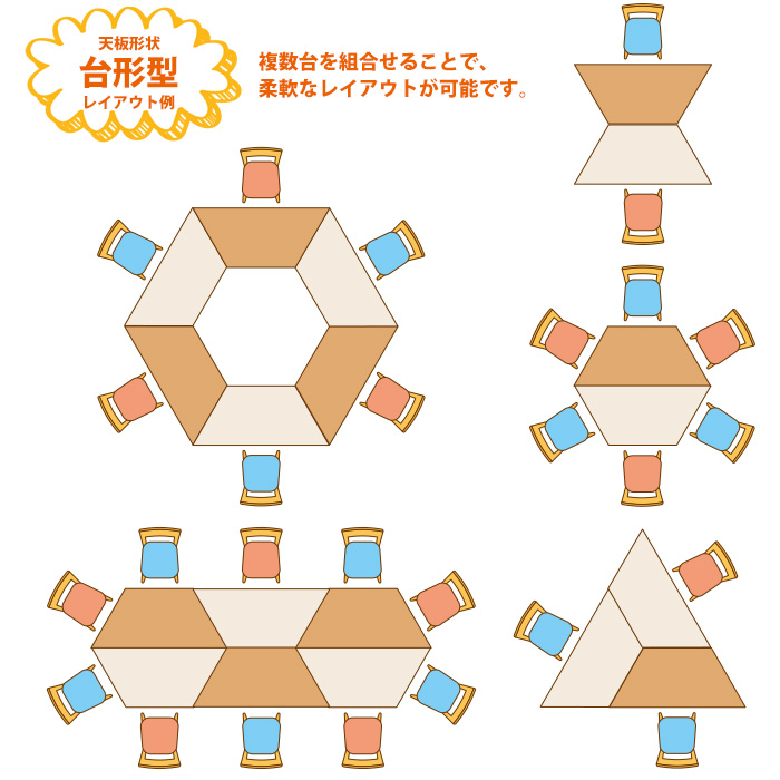 台形型のレイアウト案