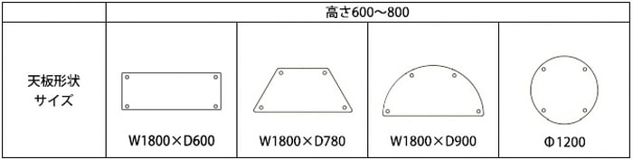 介護施設用テーブル E-FPSシリーズは角型だけでなく、丸型、波型、台形型、半円型とバリエーション豊富