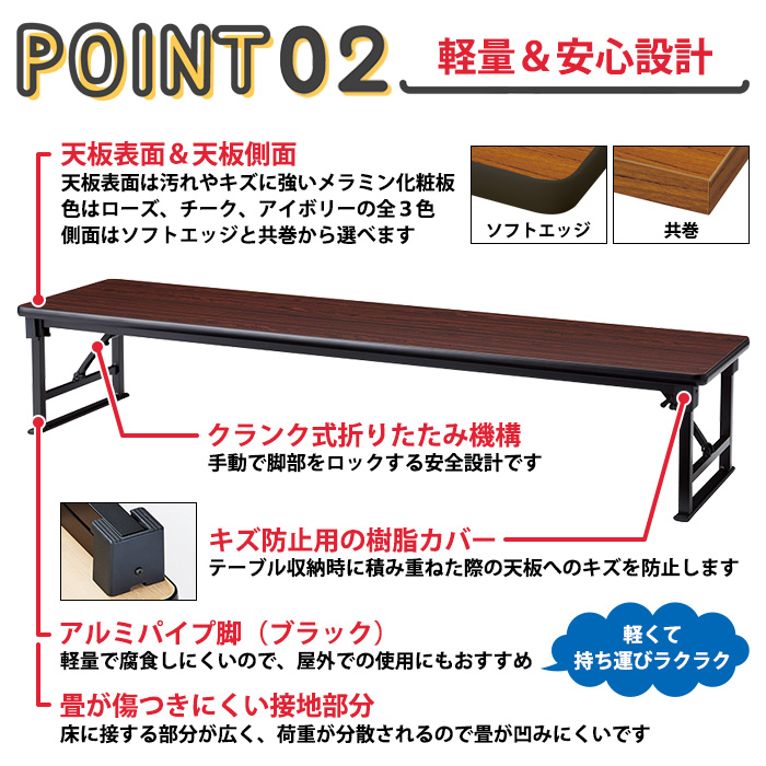 長机 折りたたみ 座卓 会議用テーブル 軽量 E-AZP-1545S 幅1500x奥行450x高さ330mm ソフトエッジ巻 角型 折畳机 神社 お寺 学童 公民館 集会所の画像