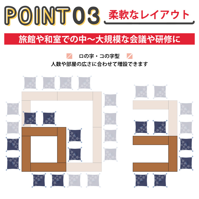 長机 折りたたみ 座卓 会議用テーブル 軽量 E-AZP-1545S 幅1500x奥行450x高さ330mm ソフトエッジ巻 角型 折畳机 神社 お寺 学童 公民館 集会所の画像