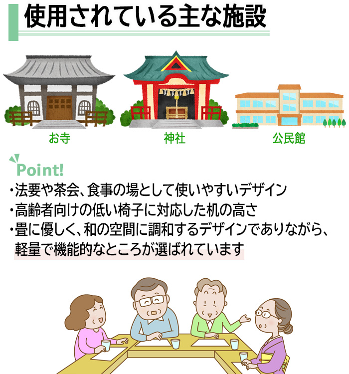 折りたたみ長机