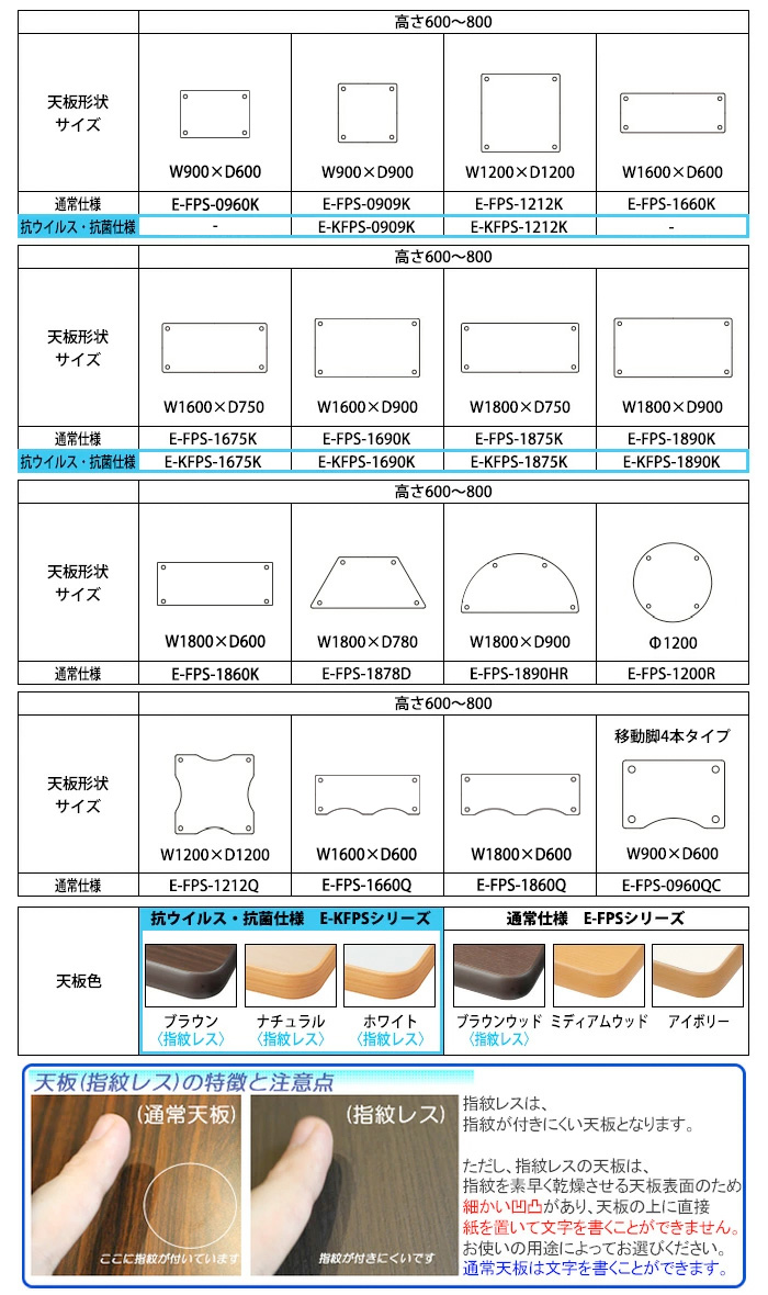 92％以上節約 Chiba Mart 店 業務用200セット ニチバン マイタック