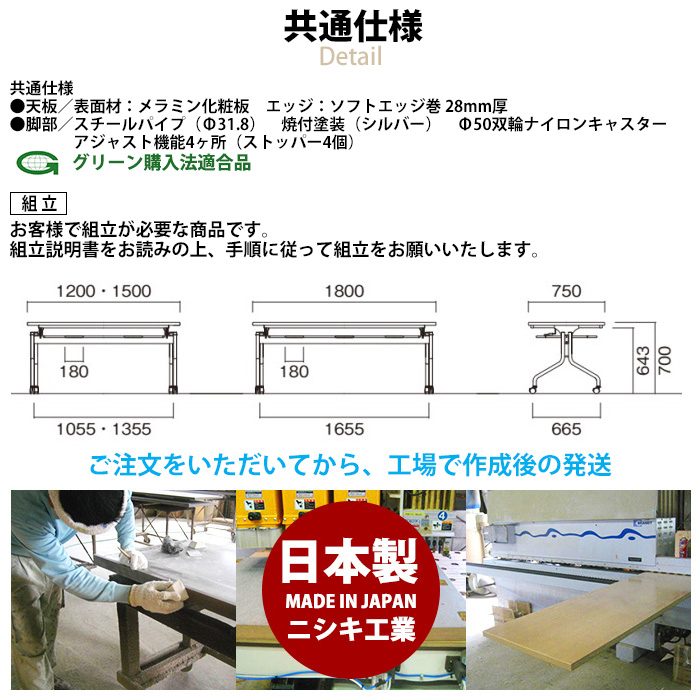 テーブル詳細
