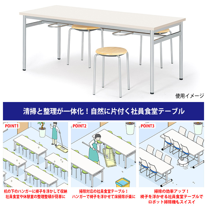 社員食堂テーブル 会社 丸椅子 6人用 床掃除簡単 社員食堂用テーブル E-RHM-1875C 幅1800x奥行750x高さ700mm 6人用 キャスタータイプの画像
