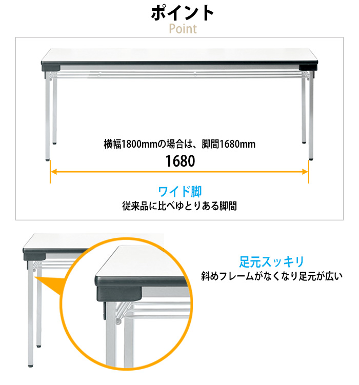 長机 折りたたみ 会議用テーブル 折畳テーブル E-UW-1545 幅150x奥行