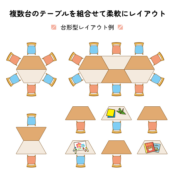 台形型のレイアウト案
