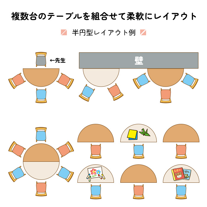 半円型のレイアウト案