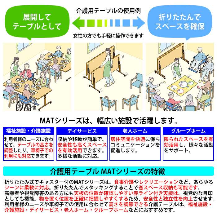 介護用テーブルセット 介護施設 テーブルセット...の詳細画像1