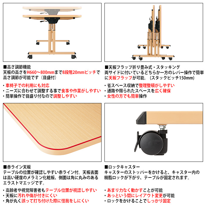介護用テーブルセット 介護施設 テーブルセット...の詳細画像2
