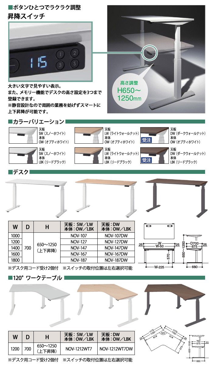 組立設置サービス付 電動上下昇降オフィスデスク 事務机 NOV-1812WT7DW