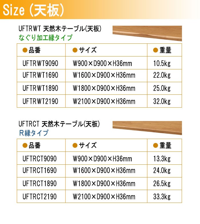 介護用テーブル UFTRWT1690 UFT4CL W160xD90xH70cm (送料無料(北海道