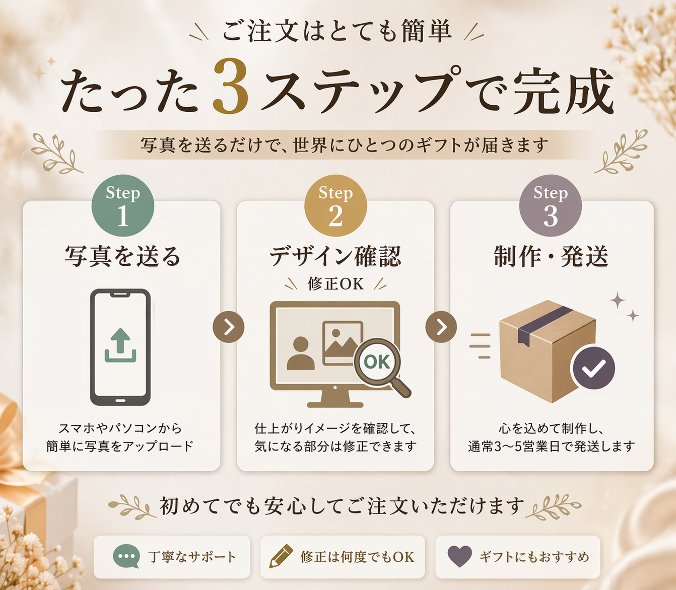 名入れ サーモス タンブラー|ありがとう メッ...の詳細画像1