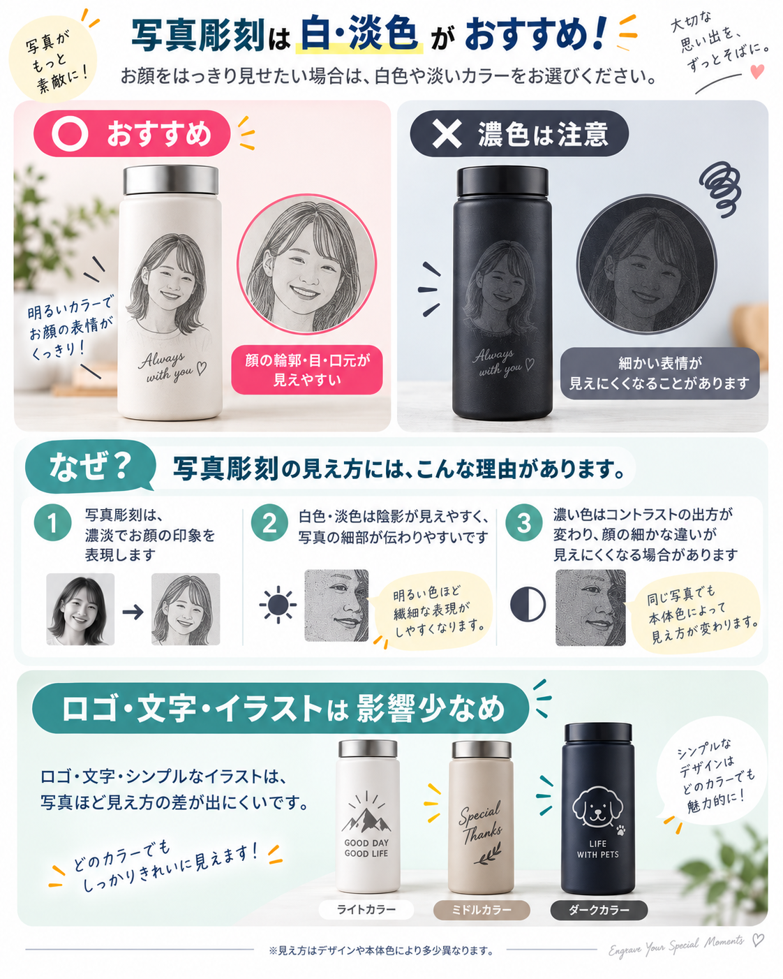 THERMOS（サーモス） 写真彫刻 スポーツジャグ 水筒 2L 2.5L 3L 大容量