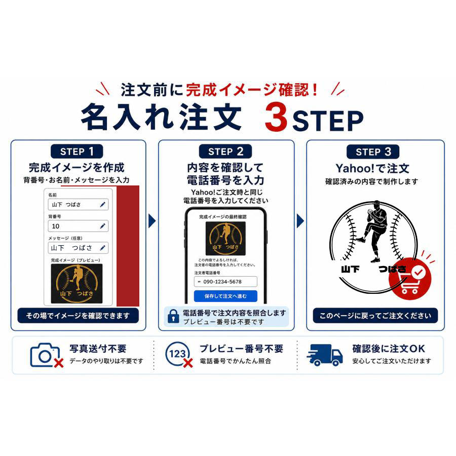 名入れ無料 サーモス マグカップ 真空断熱 野...の詳細画像1