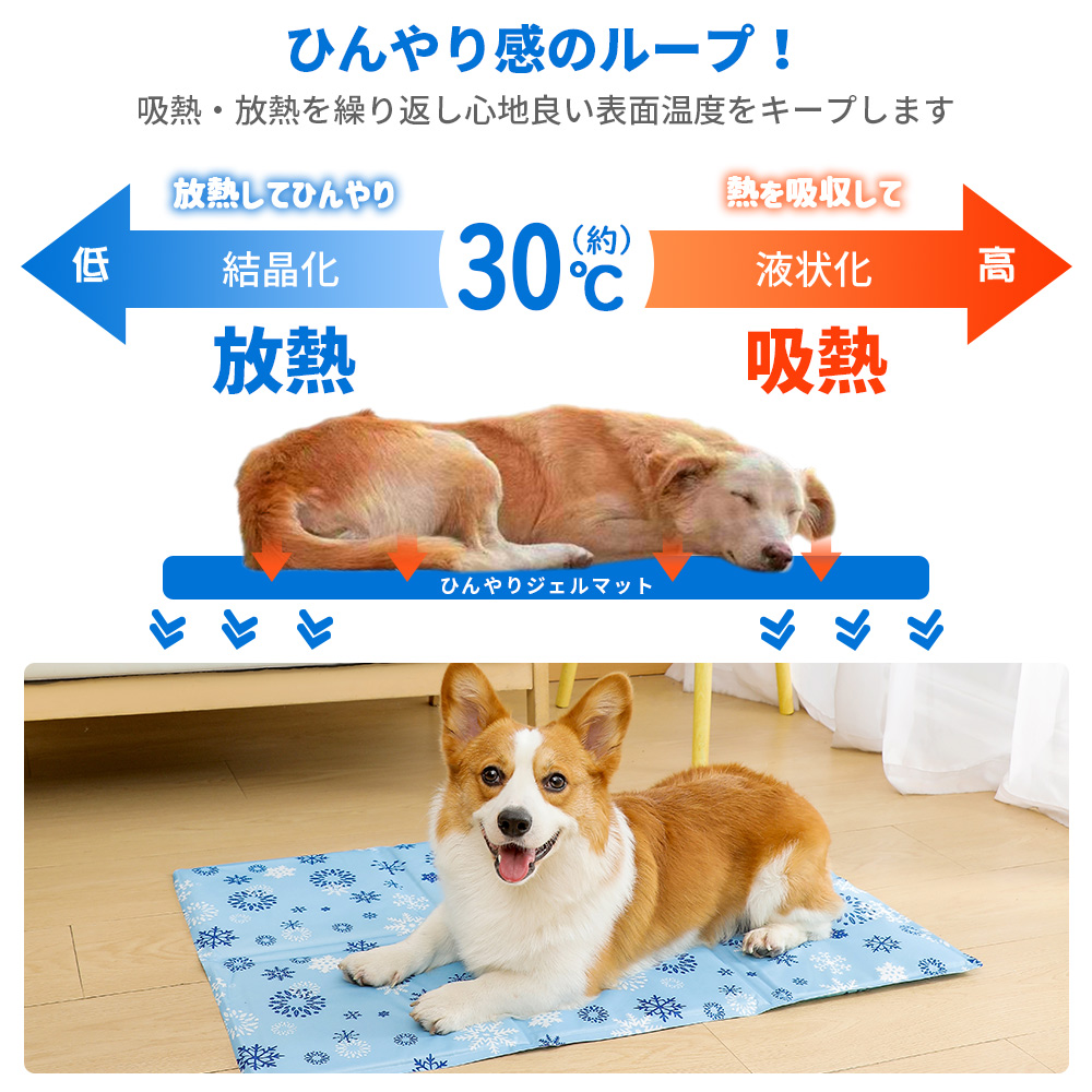 ペットベッド 夏 ひんやり マット M/L/XL 小型犬 中型犬 大型犬 猫用