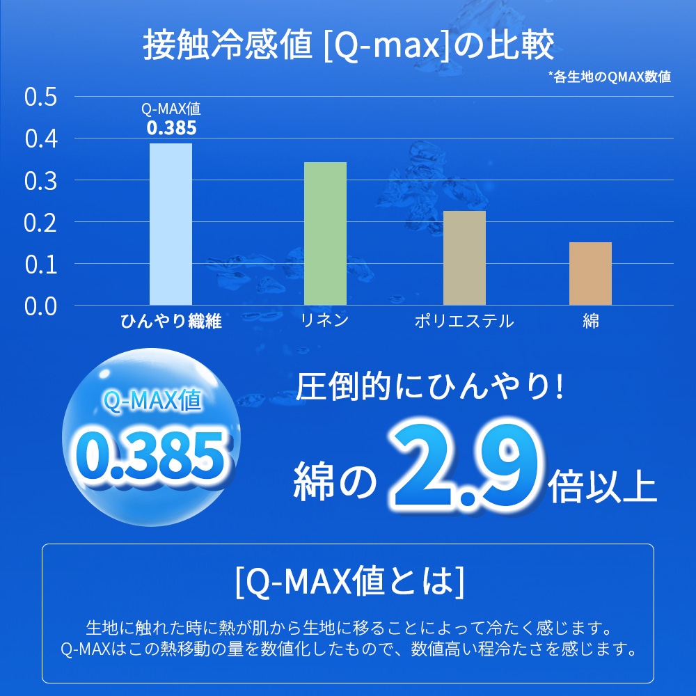 タオルケット シングル 冷感 夏 ひんやり 接触冷感 キルトケット クールケット 肌掛け布団 接触冷感 洗える キルトケット 速乾性 抗菌 夏用 140 190｜gaisense｜07