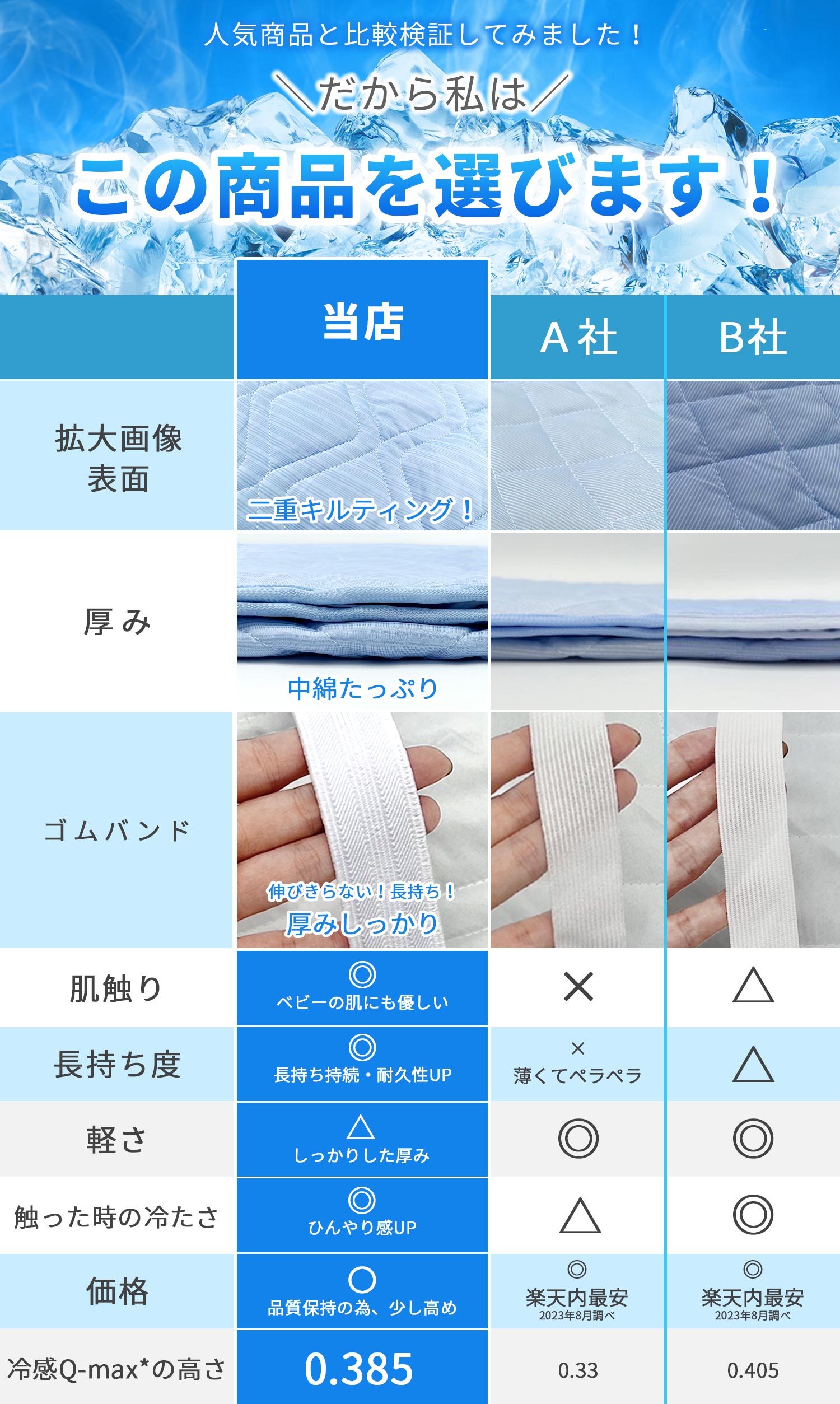 敷パッド シングル 冷感 夏 ひんやり 接触冷感 敷きパッド パット 抗菌 防臭 吸水 速乾 冷却マット 冷感 クール 冷感パッド シーツ 冷感マット 涼感寝具 関連画像2