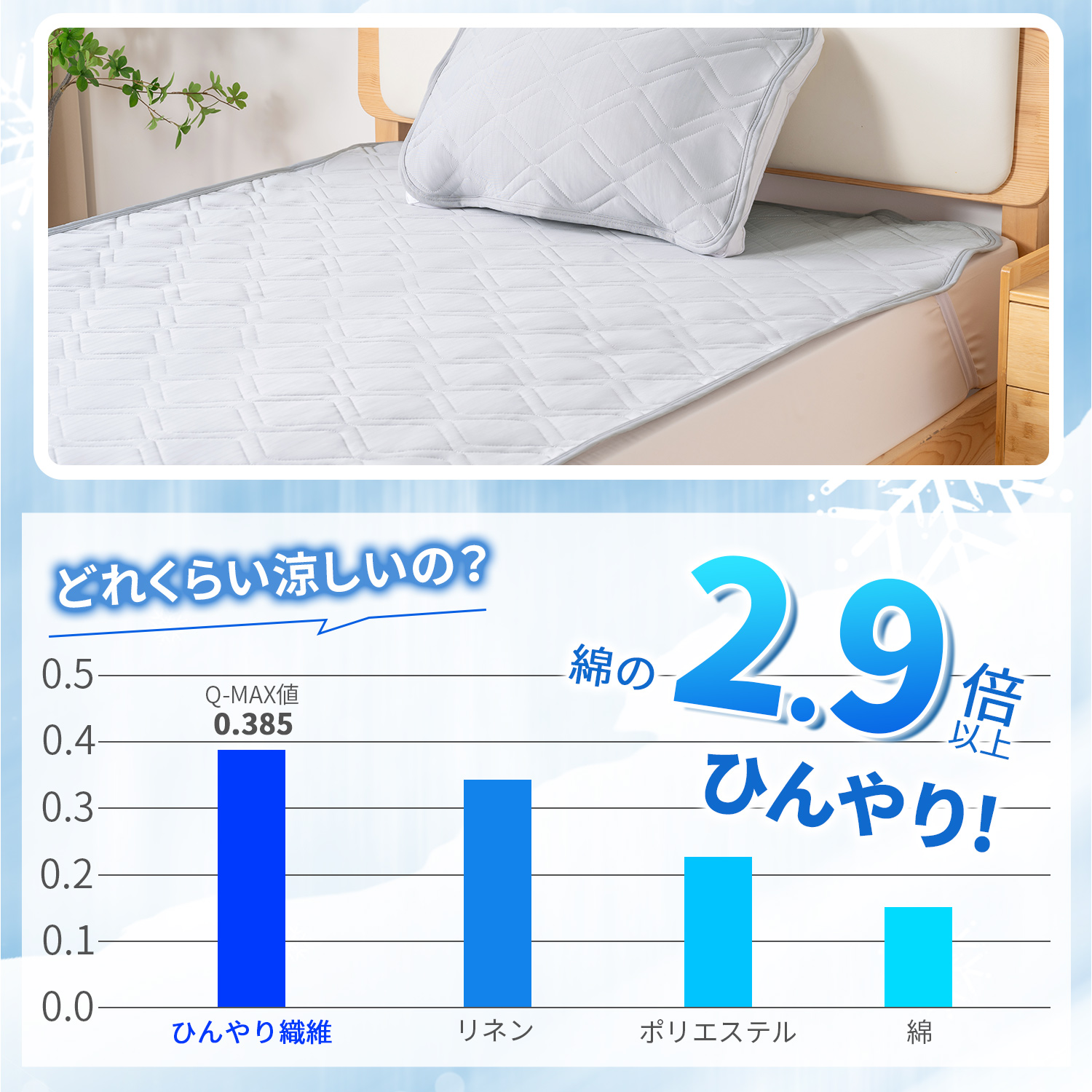 敷パッド シングル 冷感 夏 ひんやり 接触冷感 敷きパッド パット 抗菌 防臭 吸水 速乾 冷却マット 冷感 クール 冷感パッド シーツ 冷感マット 涼感寝具 関連画像5