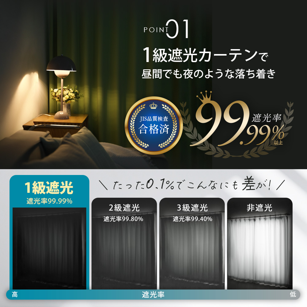 カーテン 2枚組 カーテン 遮光 遮光カーテン 1級 150cm幅1級遮光カーテン 北欧 カーテン UVカット 遮熱カーテン 断熱カーテン 保温カーテン 省エネ 洗える | AIFY | 23