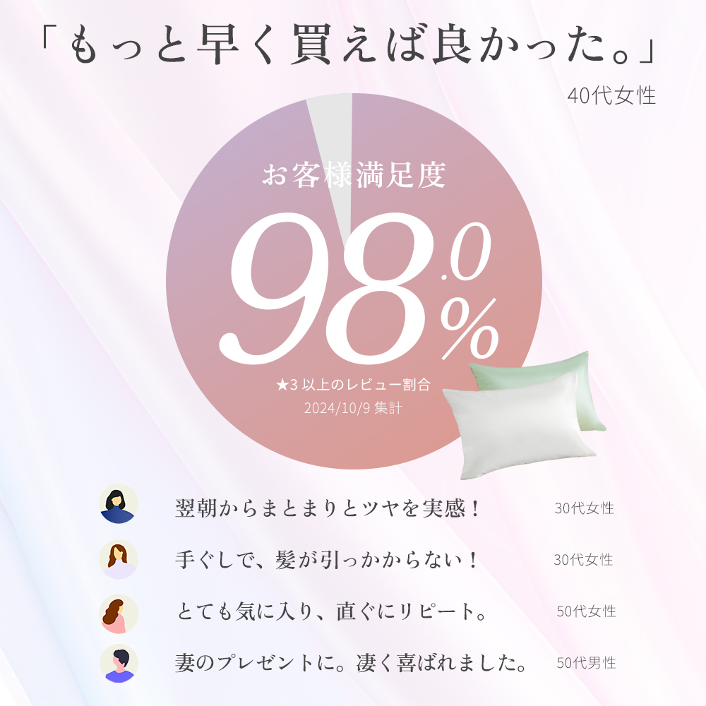 枕カバー シルク シルク枕カバー シルク100% 片面 洗える シュシュ ファスナー シルクカバー 枕 カバー 冷感 ひんやり 夏 43×63 43 63 美髪 美肌 抗菌 AIFY 関連画像2