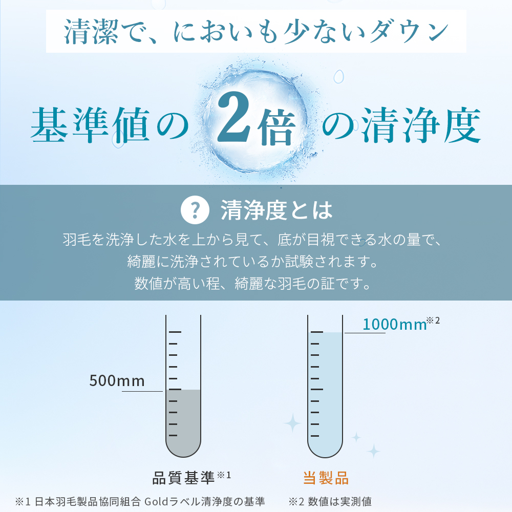 羽毛布団 ダブル 掛け布団 羽毛ふとん  冬用 ホワイトダックダウン 掛布団 布団 羽毛掛け布団 オールシーズン 羽根布団 抗菌 消臭 防ダニ加工 AIFY アイフィー | AIFY | 14