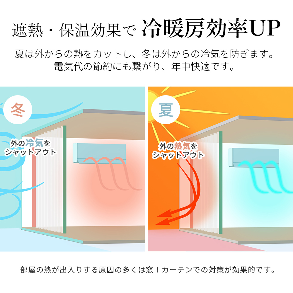 カーテン 防炎 遮光 1級 防炎カーテン 幅150cm 2枚組 1級遮光 2級遮光 防火 難燃 断熱 遮熱 保温 UVカット 麻調 間仕切り レースなし 無地 AIFY アイフィー | AIFY | 16
