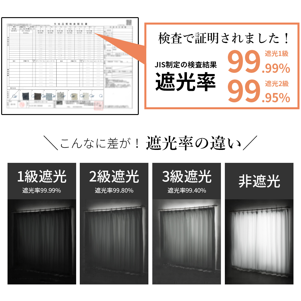 カーテン 防炎 4枚セット 遮光 1級 防炎カーテン 幅100cm 4枚組 1級遮光 2級遮光 防火 難燃 断熱 遮熱 保温 UVカット 麻調 ミラーレースカーテン 無地 AIFY 関連画像5