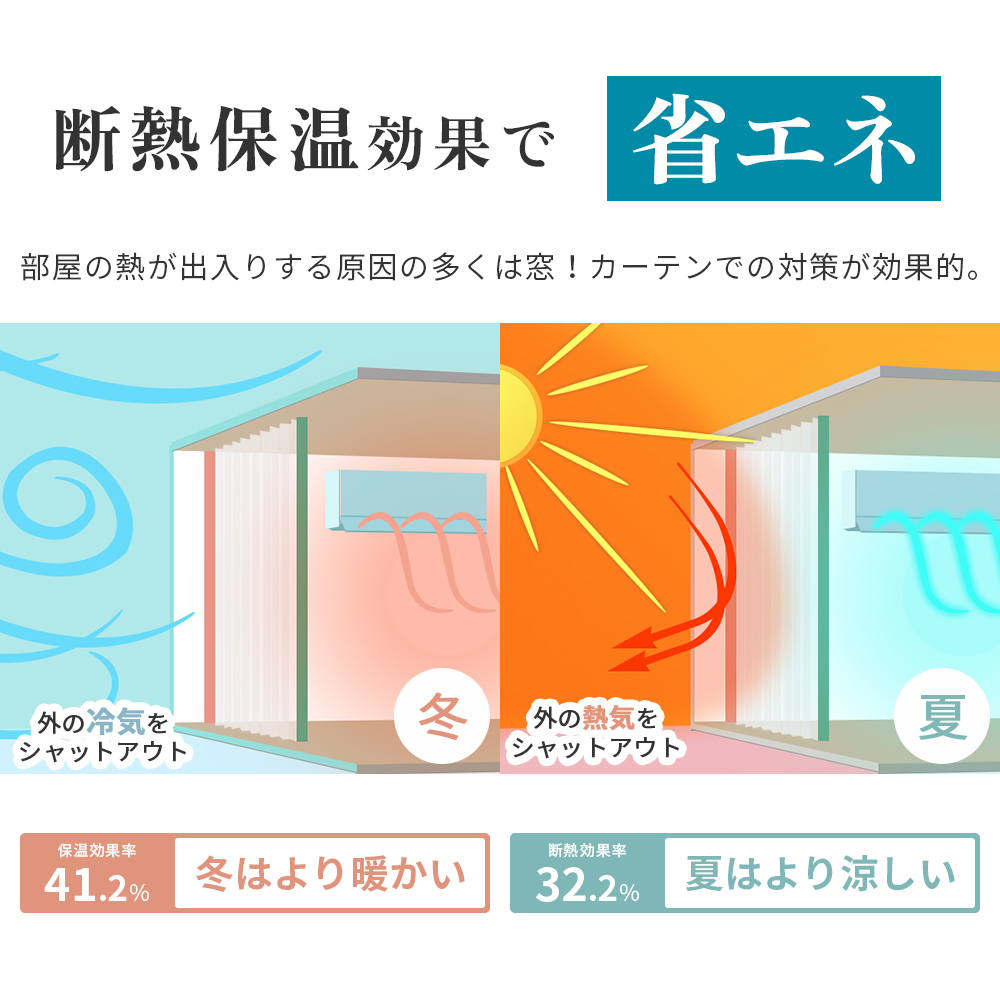 カーテン 2枚組 カーテン 遮光 遮光カーテン 1級 150cm幅 2枚 1級遮光カーテン 北欧 カーテン UVカット 遮熱カーテン 断熱カーテン 保温カーテン 省エネ 洗える | AIFY | 15