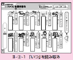 特別支援の国語教材 初級編 学研 小学生中低学年向け 家庭学習 特別支援教材 コピー使用可能 : gakken9487211001 : 学校教材ネットショップ  ヤフー店 - 通販 - Yahoo!ショッピング